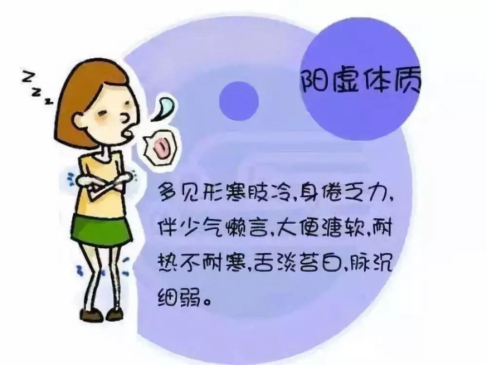 阳虚症状