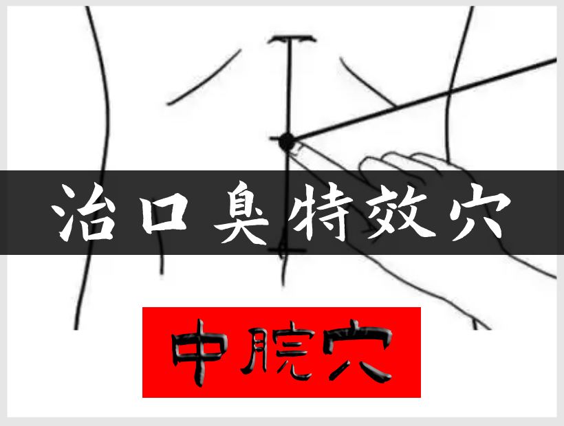 中脘穴位置