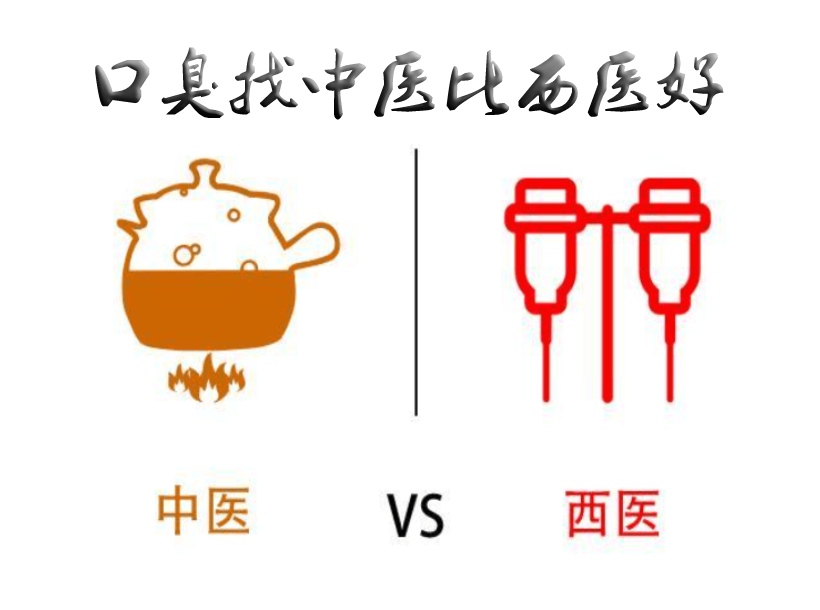 口臭中西医
