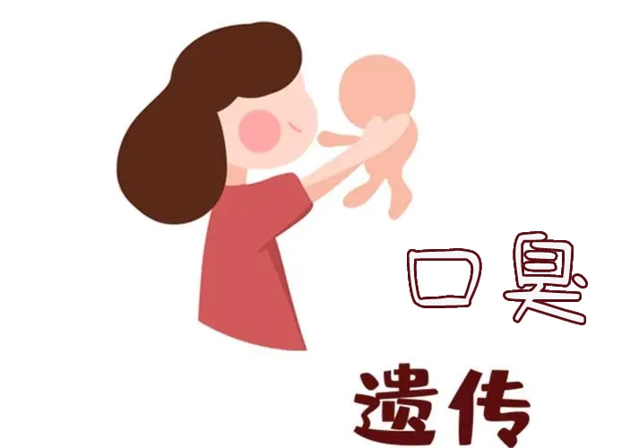口臭遗传示意图