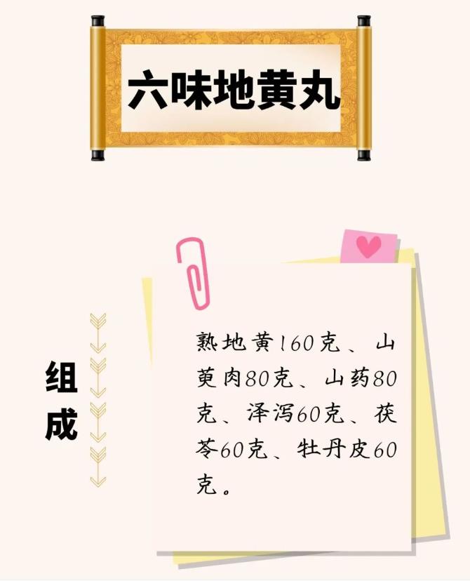 口臭十大良方之一