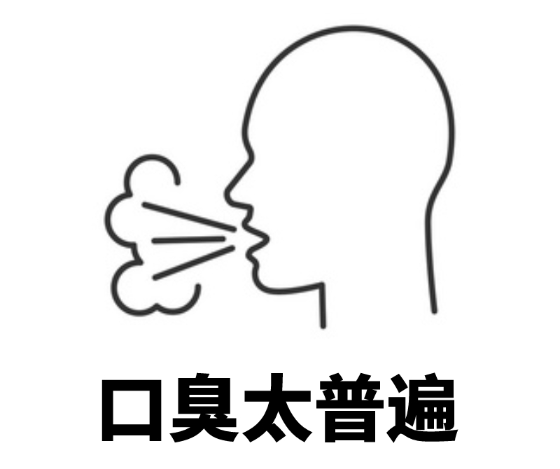 口臭示意图