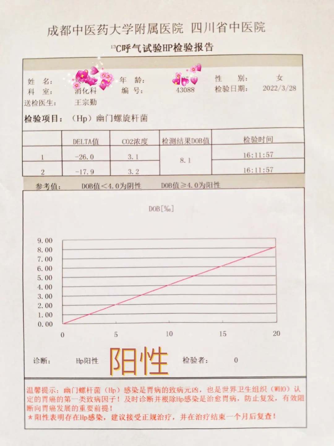 呼气试验结果单