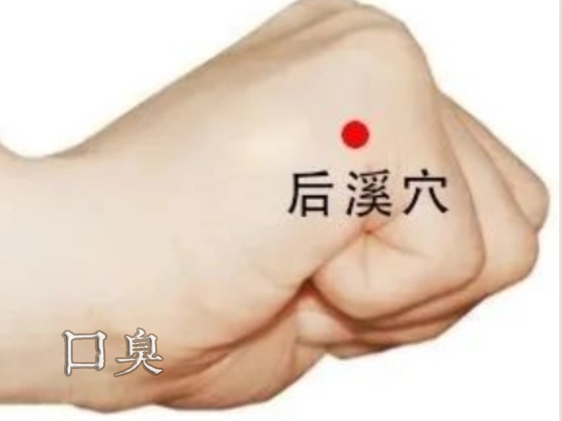 后溪穴位置图
