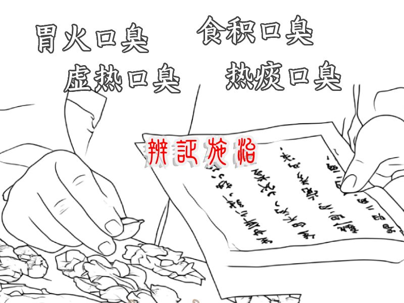 四种口臭