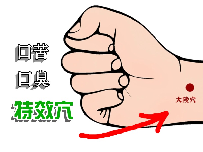 大陵穴